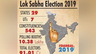 Lok Sabha Elections 2019 Results: Barrackpur, Dum Dum, Barasat, Basirhat, Jaynagar, Mathurapur Winners list